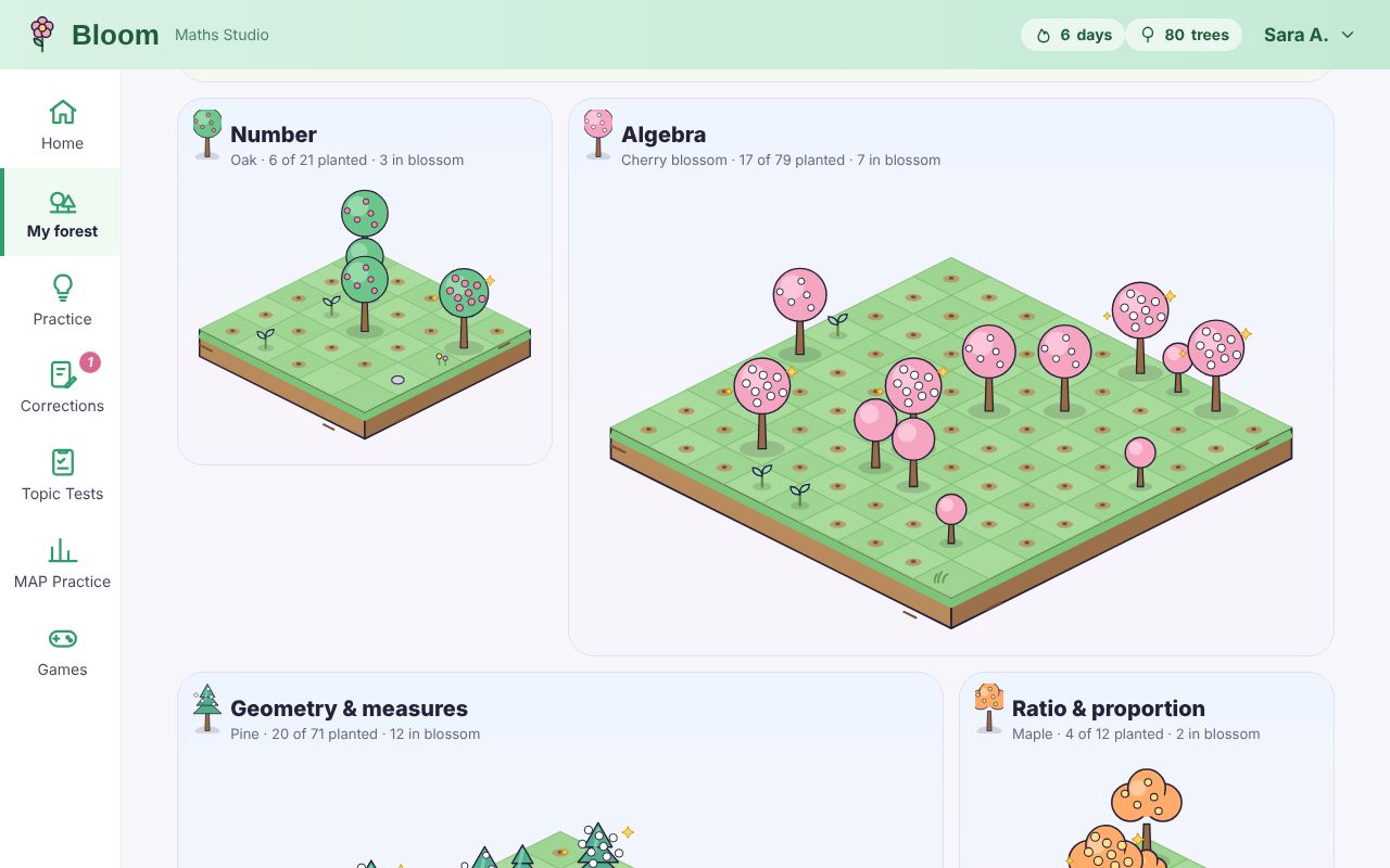 Maths Studio · Lessons, Practice and Assessment for Maths